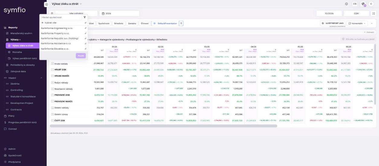 Výběr společností – checkboxy, volba Vybrat vše a tlačítko Použít