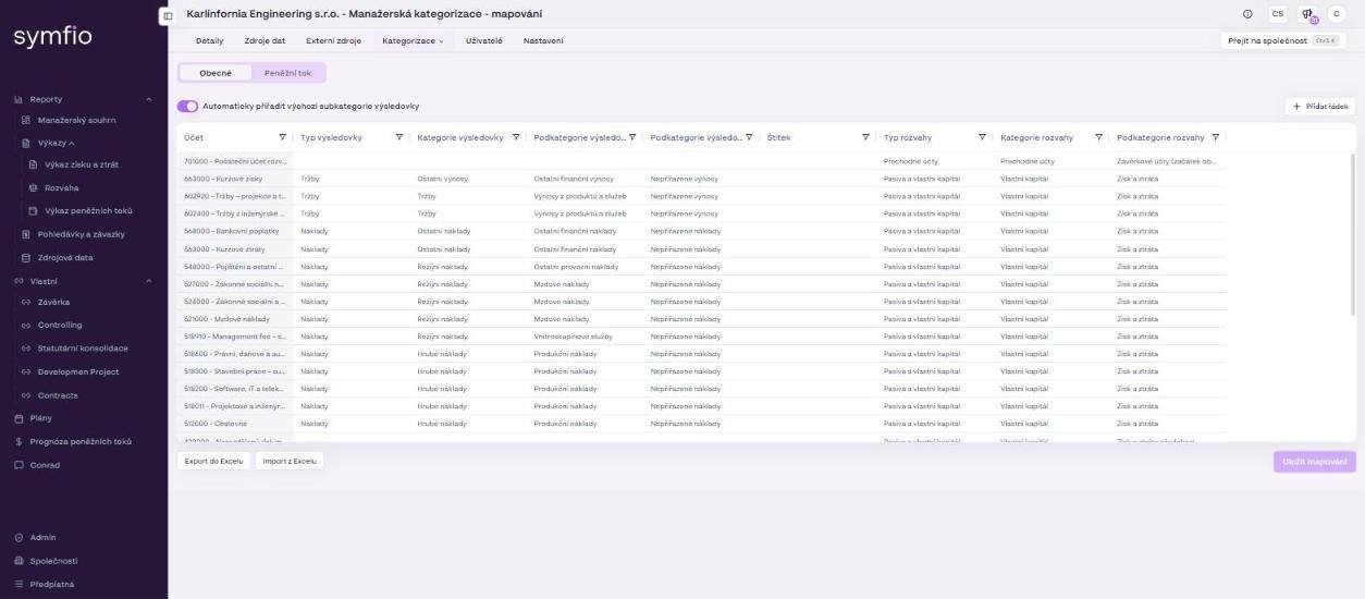 Categorization › Mappings – each account gets a PL Type, PL Category and PL Subcategory.