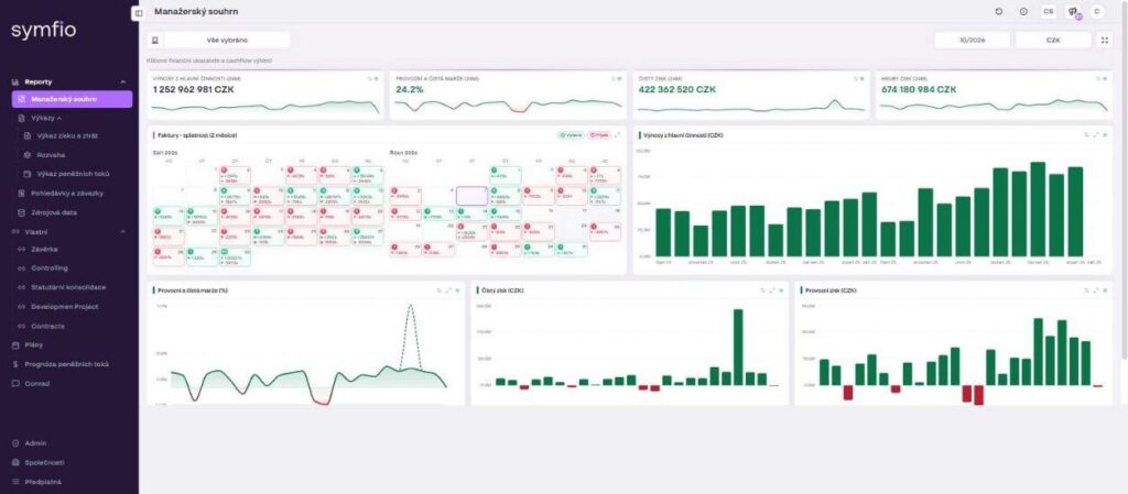 symfio app